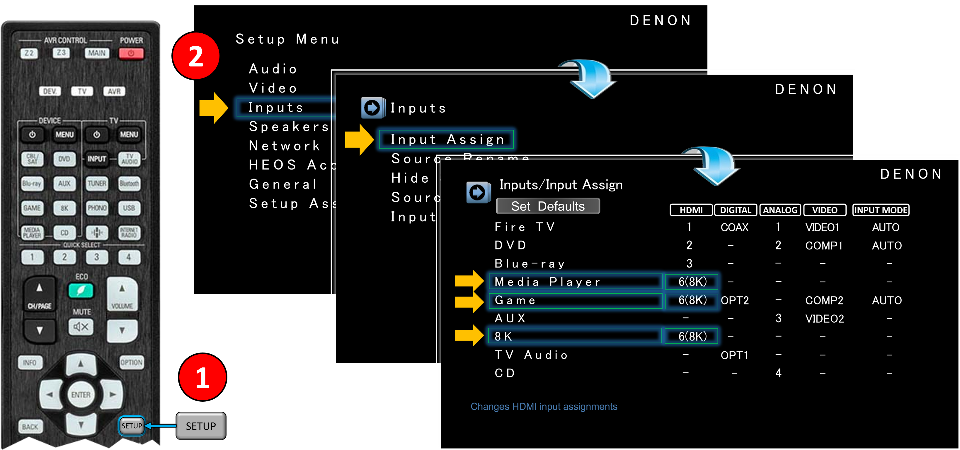 Denon - Setting up AVR Control