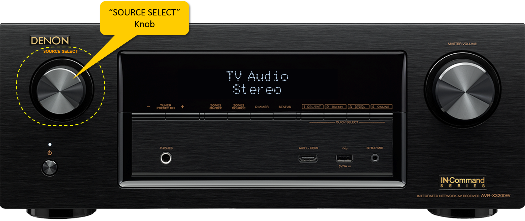 TV Audio source to AVR