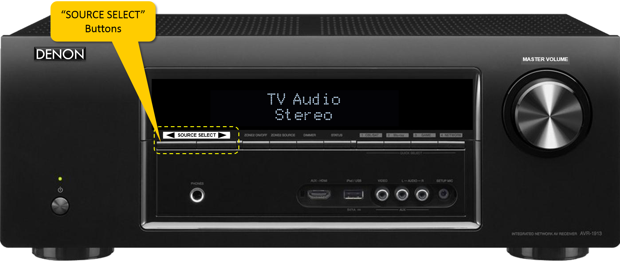 Denon AVR-988 AL24 Processing Plus AV Surround Receiver with HDMI and