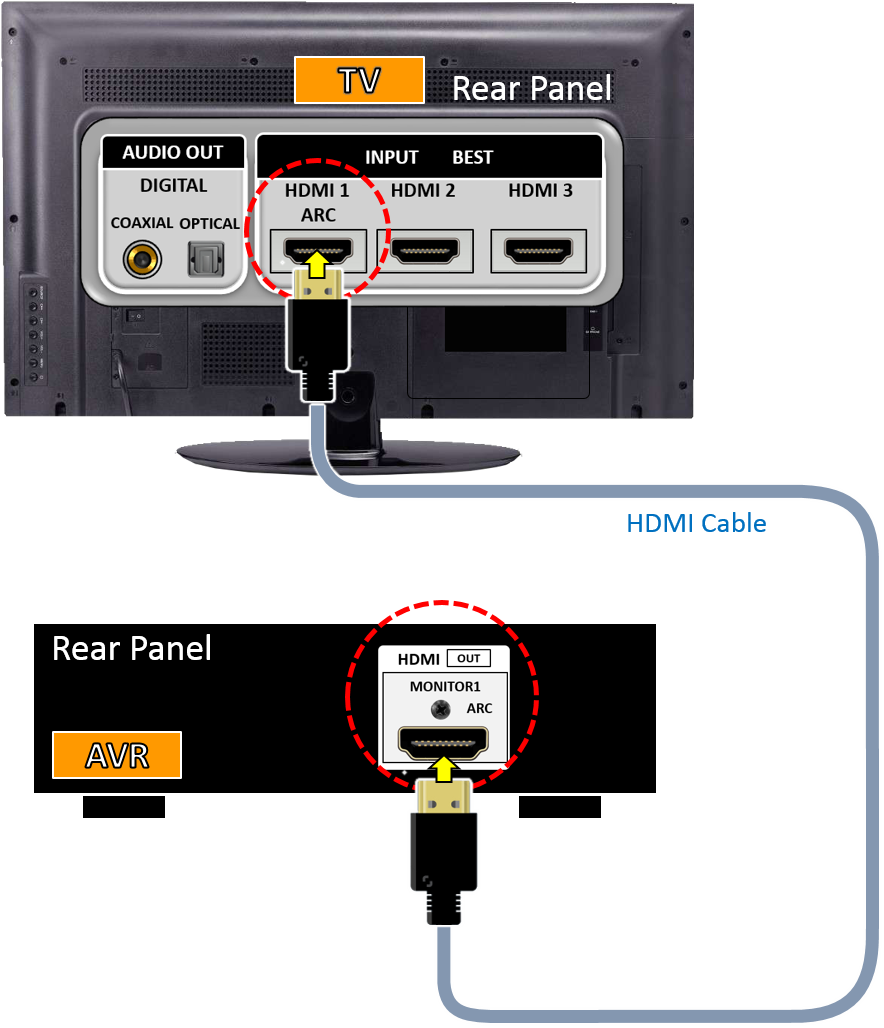 how-to-set-default-source-on-samsung-tv