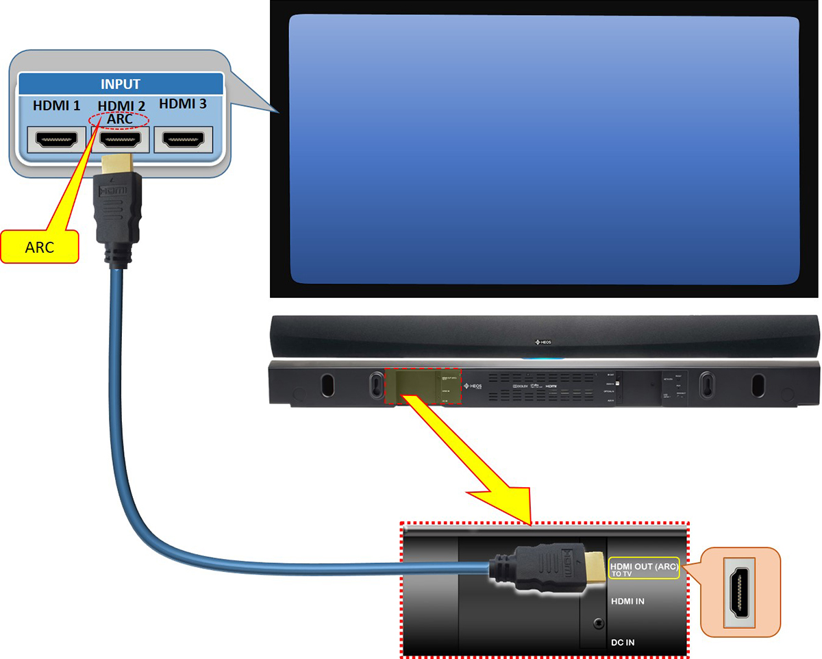 Samsung Hdmi Smart