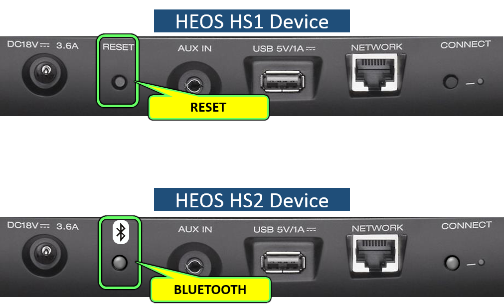 connecting heos to tv