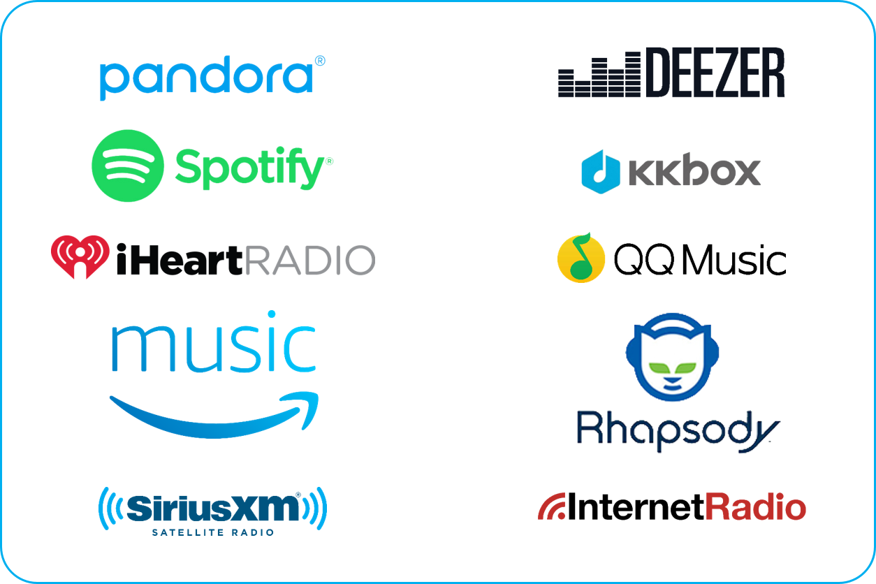 amazon deezer spotify amazon deezer spotify