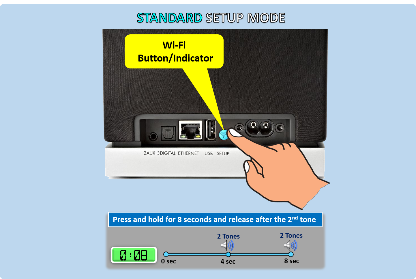 definitive technology sound bar manual